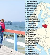 Įvardytos 50 populiariausių lietuviškų pavardžių: pasitikrinkite savąją 