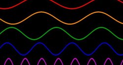 Garsų mokslas: visa matančios akustinės bangos 