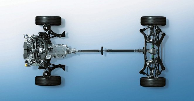 Kaip veikia „Subaru“ 4 varančiųjų ratų sistema : Paprastai ir aiškiai