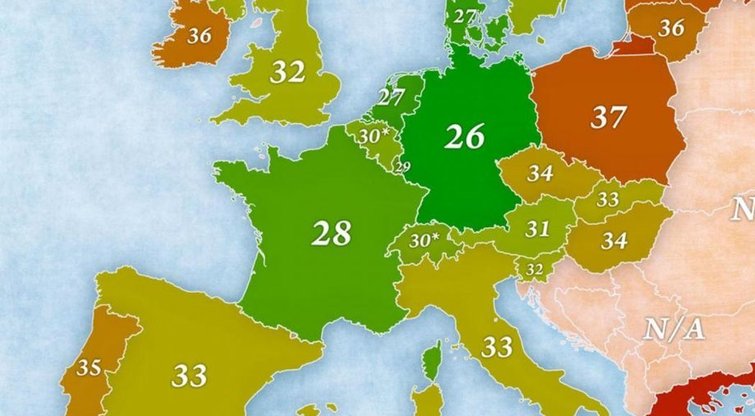 Europiečiai pagal darbo valandų skaičių per savaitę (jacubmarian.com)  