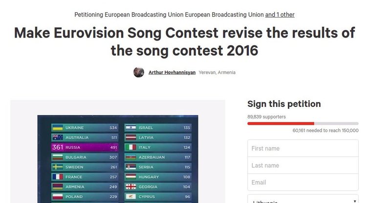 Rusai nerimsta dėl „Eurovizijos“: reikalauja anuliuoti rezultatus (nuotr. Gamintojo)