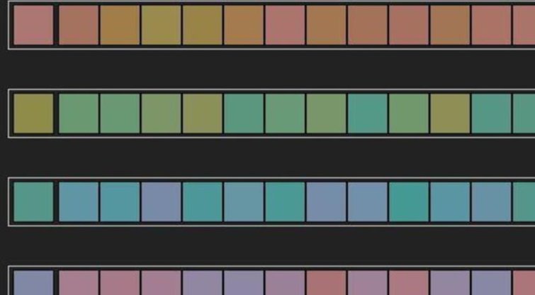 Šis greitas testas parodys, kaip gerai atskiriate spalvas (nuotr. COLORMUNKI.COM)  