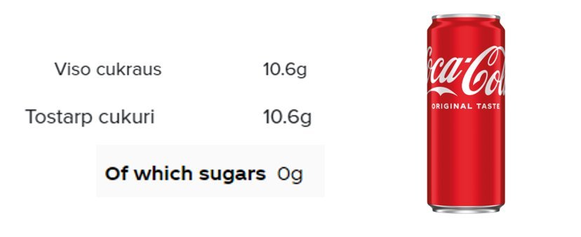Cukraus kiekis 100 ml Lietuvoje, Latvijoje ir Jungtinėje Karalystėje („Coca-Cola“ svetainių ekrano nuotr. koliažas)