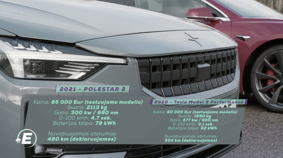 Palygino „Polestar“ ir „Tesla Model 3“ elektromobilius – kuris iš jų vertas virš 60 tūkst. eurų?